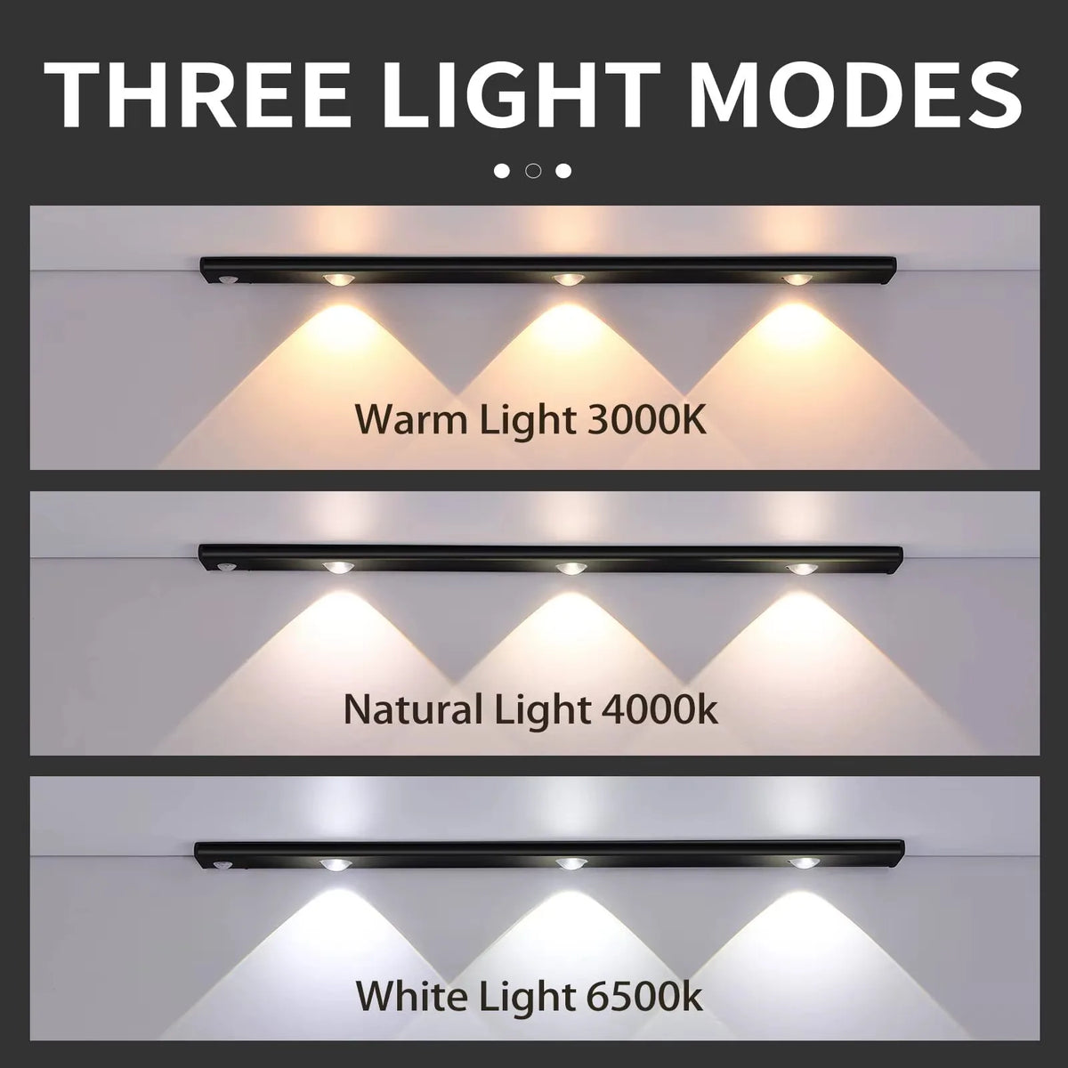 Lámpara LED ultrafina con sensor para muebles de cocina y armarios