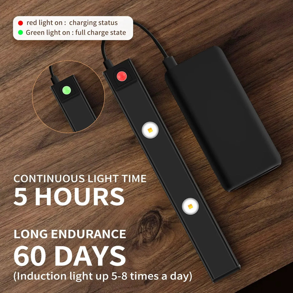 Lámpara LED ultrafina con sensor para muebles de cocina y armarios