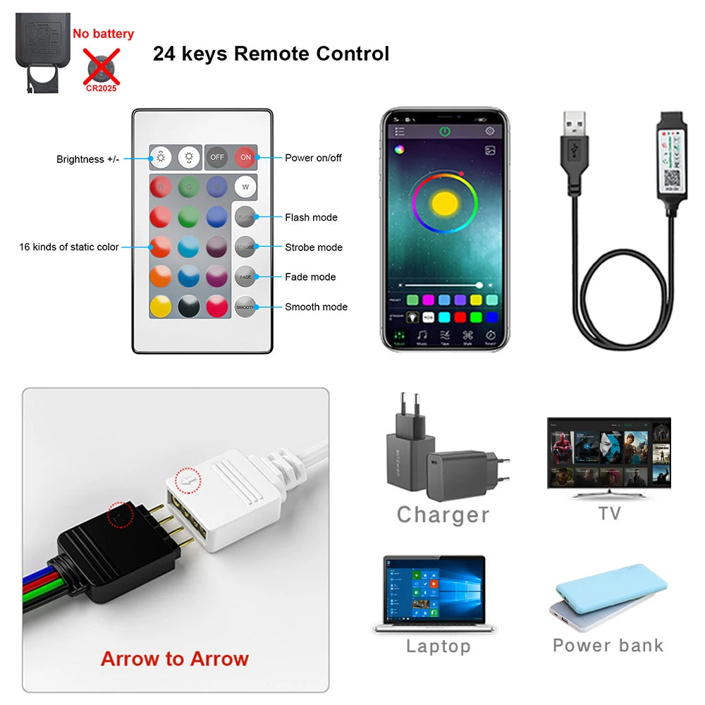 Tira LED RGB USB con control por app Bluetooth