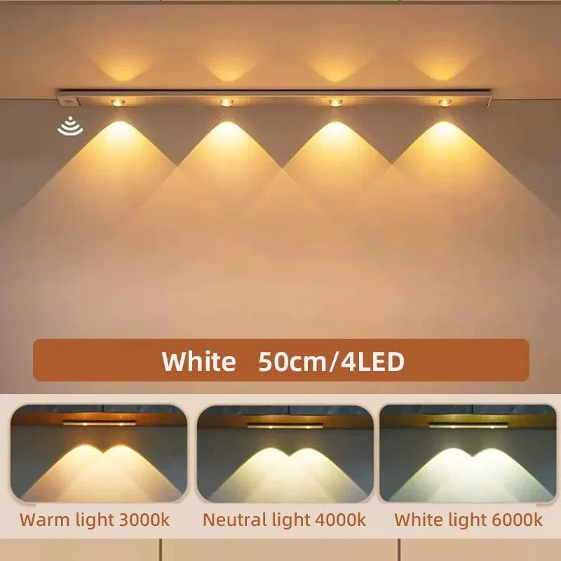 Lámpara LED ultrafina con sensor para muebles de cocina y armarios