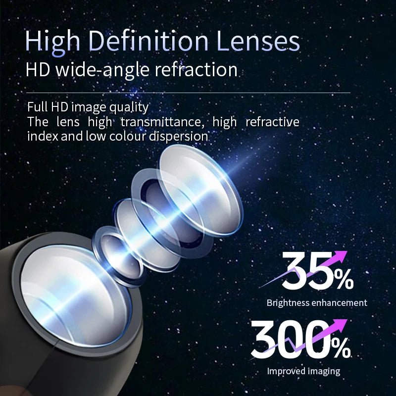 Proyector LED USB de Halloween y Navidad