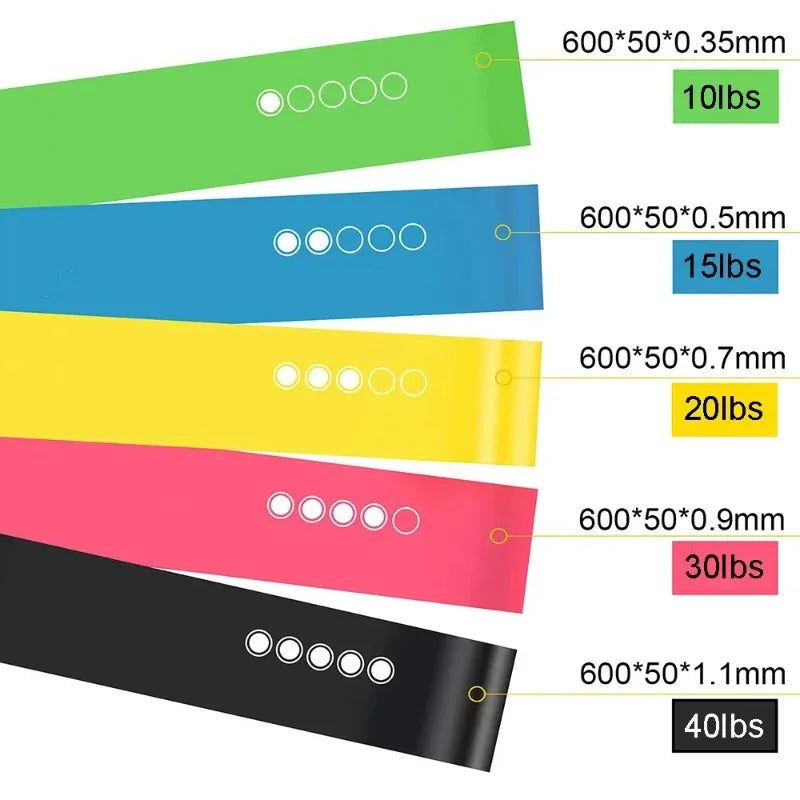 Bandas de resistencia de goma para fitness