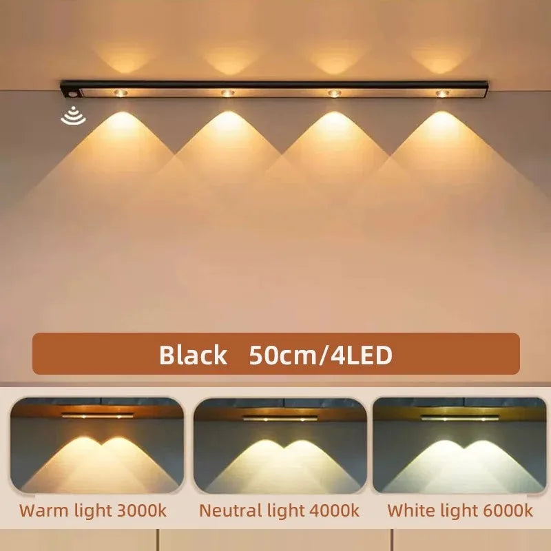 Lámpara LED ultrafina con sensor para muebles de cocina y armarios