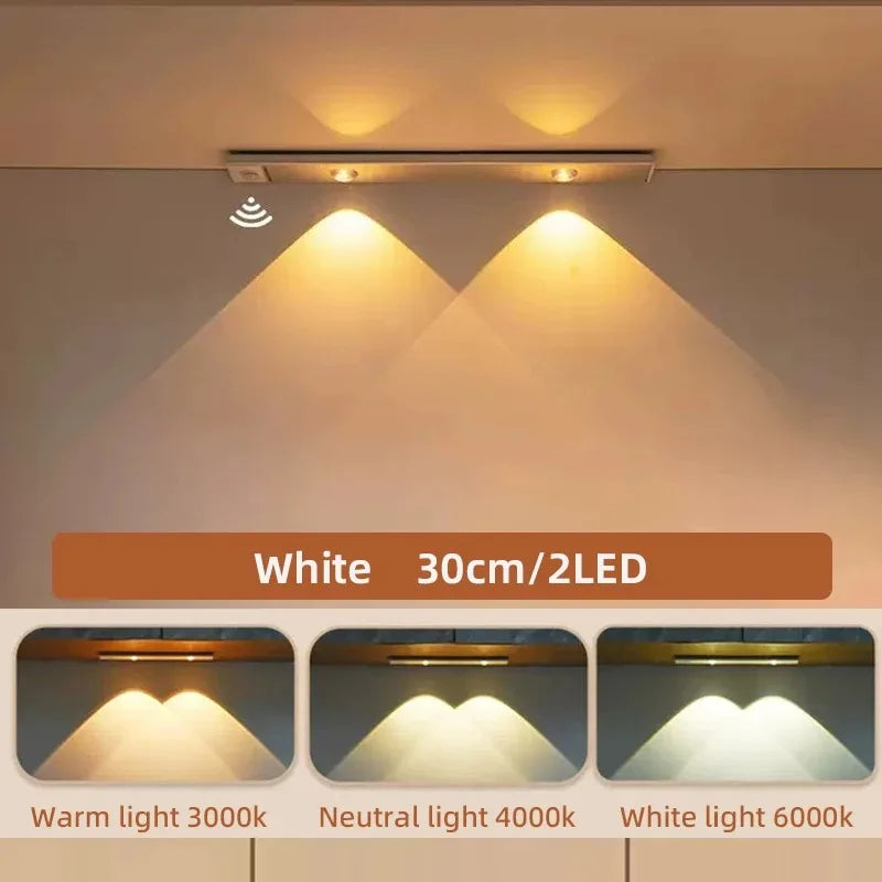 Lámpara LED ultrafina con sensor para muebles de cocina y armarios