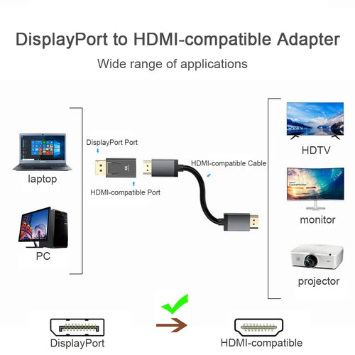 Adaptador DisplayPort a HDMI
